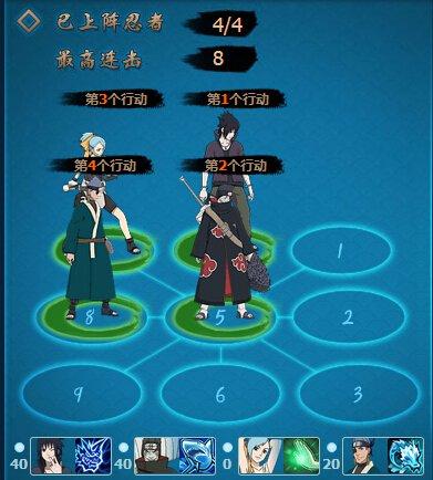 ��ˮ������Ӱ����olˮ��ƽ�����ݷ������������