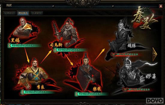 �������� �������ˡ�BOSS���Ἴ�ɷ���_��վ