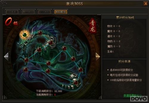 �������� �������ҵ��BOSS�������_��վ