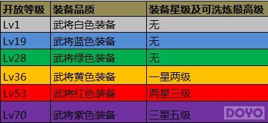 ��ɫ�淨 ��ŭ����ԭ��װ�����ܵ����ǽ���_��վ