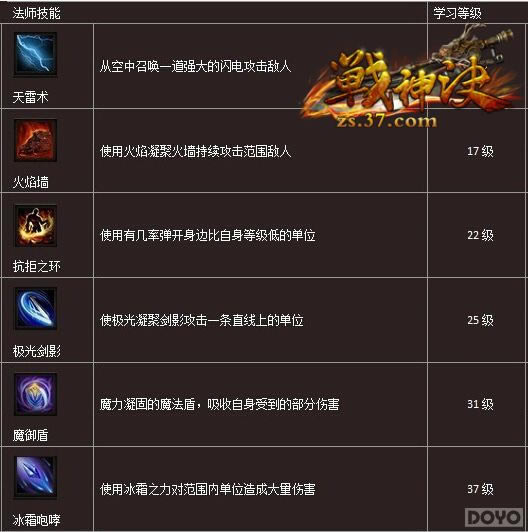 ��ս������漼��� Ѹ����������ָ_��վ