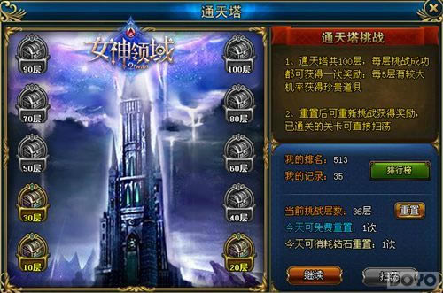 ��Ů������ͨ�������_��վ