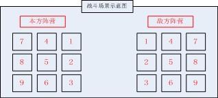 �ɵ����� ����������߾���������