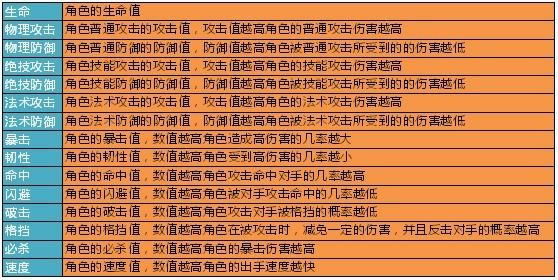 �ɵ����� ��Ϊ����