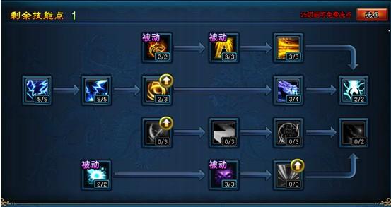 ���� ��üְҵ������μӵ�