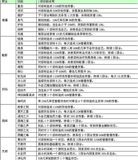 �������� ְҵ����ȫ������ɢ�ɴ���