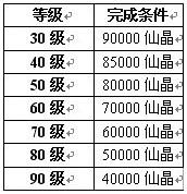 �������� ����ϵͳ