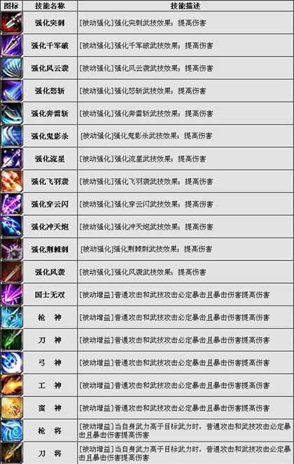 �������� �似����_��վ