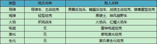 ���� �������_��վ