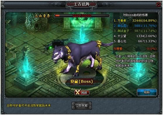 ��Խǧ�� ʱ�մ�Խ_��վ