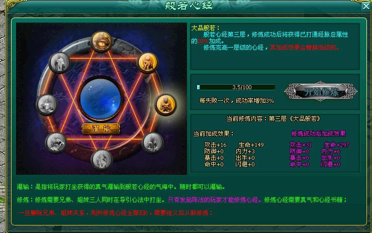 ���� �ľ�