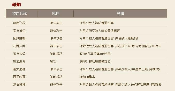 ���� �书����_��վ