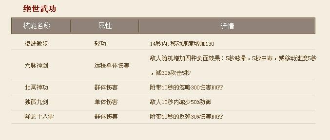 ���� �书����