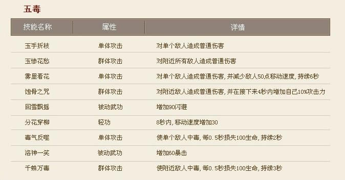 ���� �书����_��վ