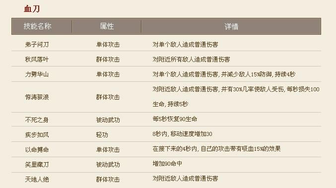 ���� �书����_��վ