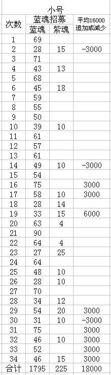 ���� �ۻ깥�Բο�