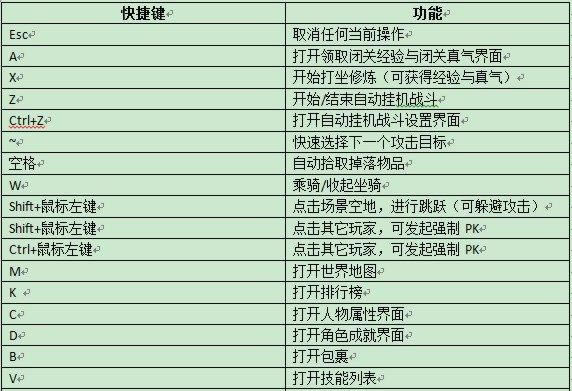 ���� ϵͳ��ݼ�