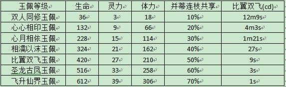 ���� ����ϵͳ