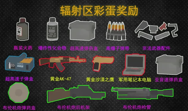 Unturnedδת����Arid��ͼ�ʵ���λ����_��վ