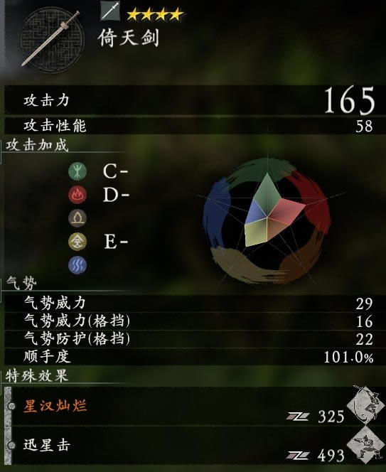 ������������ȫ����������ֵ����_��վ