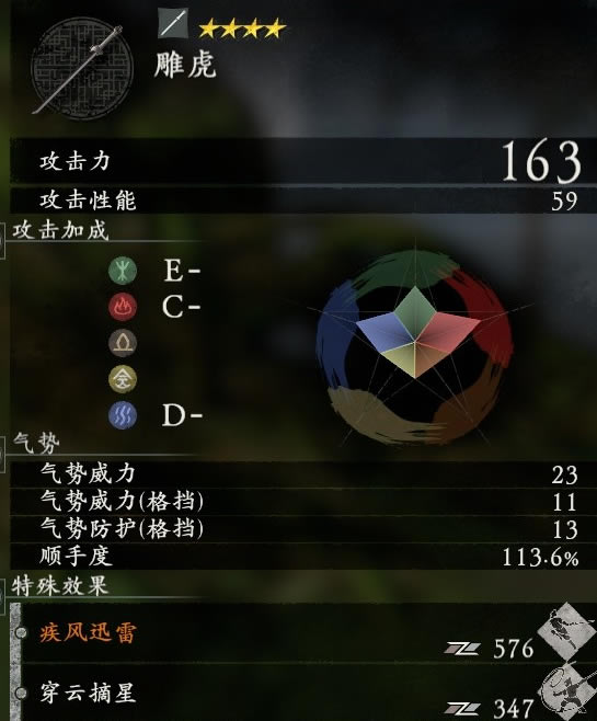 ������������ȫ����������ֵ����_��վ