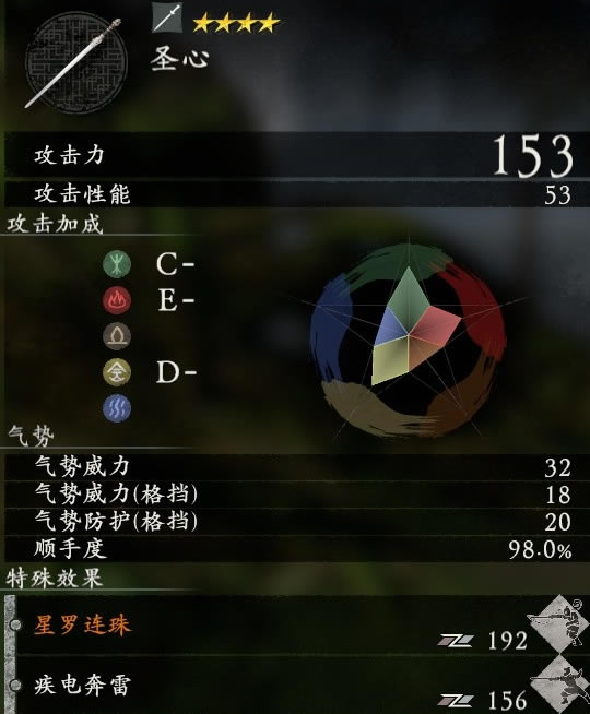 ������������ȫ����������ֵ����_��վ