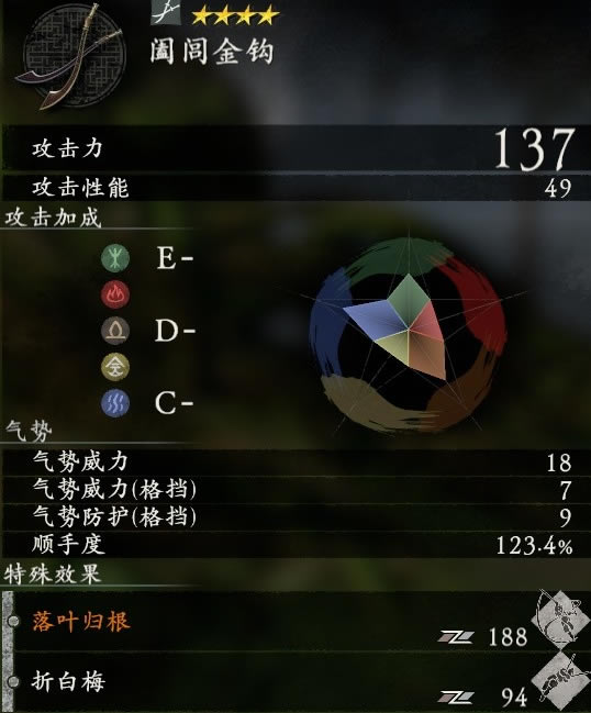 ������������ȫ����������ֵ����_��վ