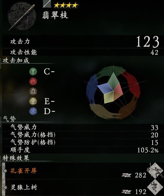 ������������ȫ����������ֵ����_��վ