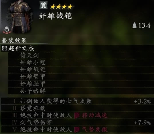 ������������ܲ���װ�����б�