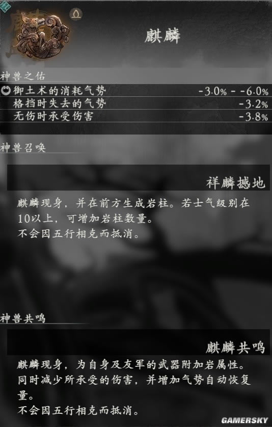 ������������ȫ�����ٻ����ܼ�����Ч���б�