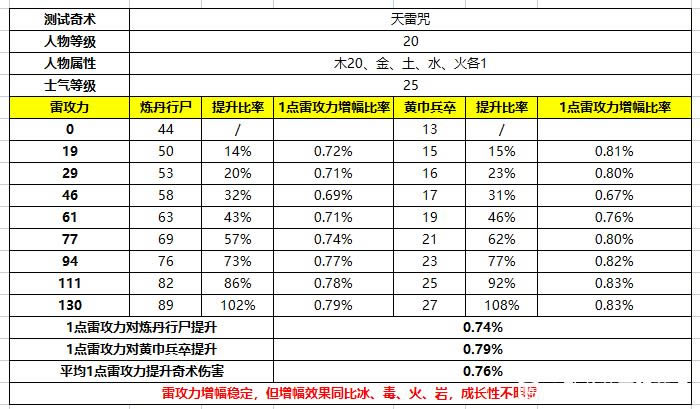 ���������������Թ����������ӳ����_��վ