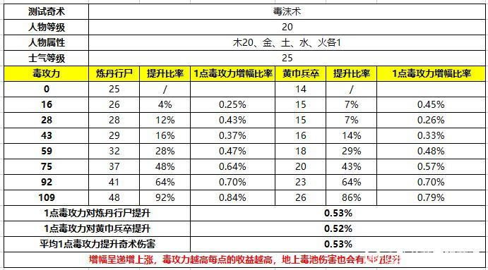 ���������������Թ����������ӳ����_��վ