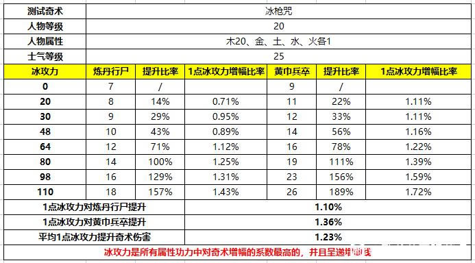 ���������������Թ����������ӳ����_��վ