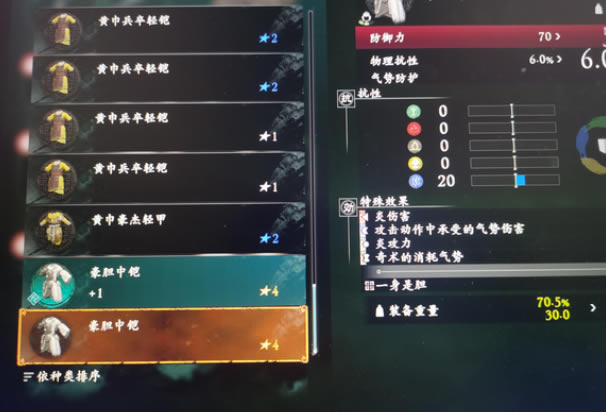 ������������������װ��λ�� ������װ��÷���