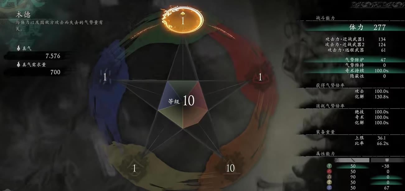 ������������������� �ȼ���������