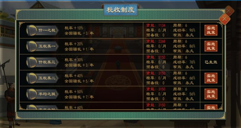 �����й�־˰�ʵ����������