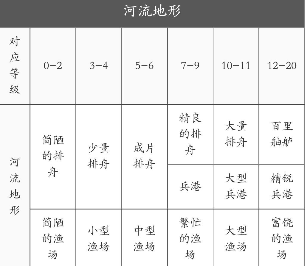 �޻ڻ���ȫ�س��佫������Чһ��_��վ