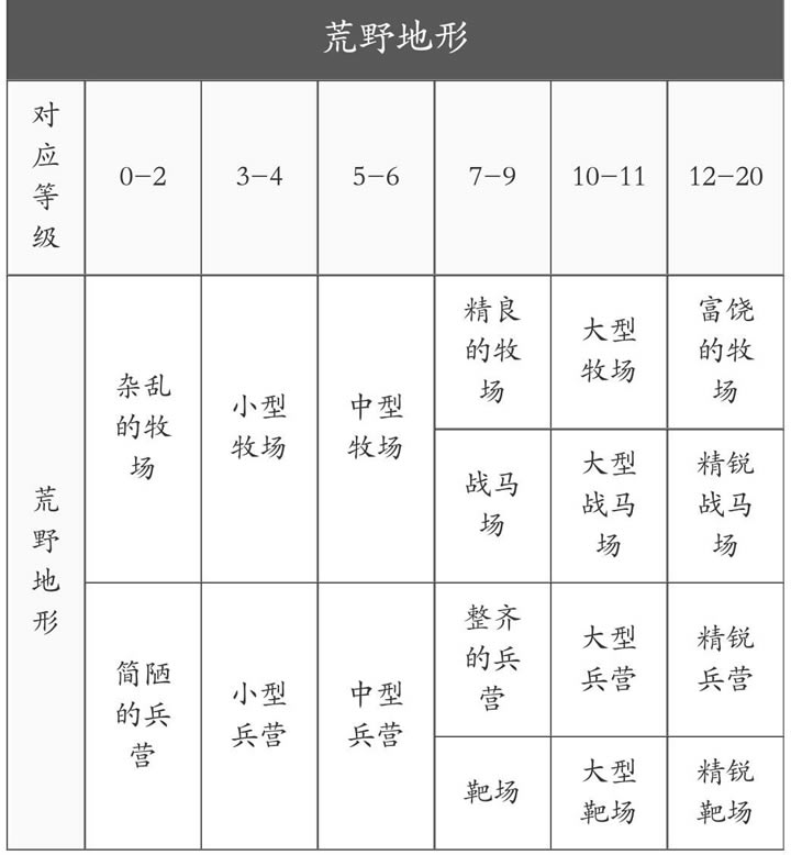 �޻ڻ���ȫ�س��佫������Чһ��_��վ