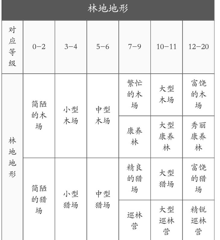 �޻ڻ���ȫ�س��佫������Чһ��_��վ