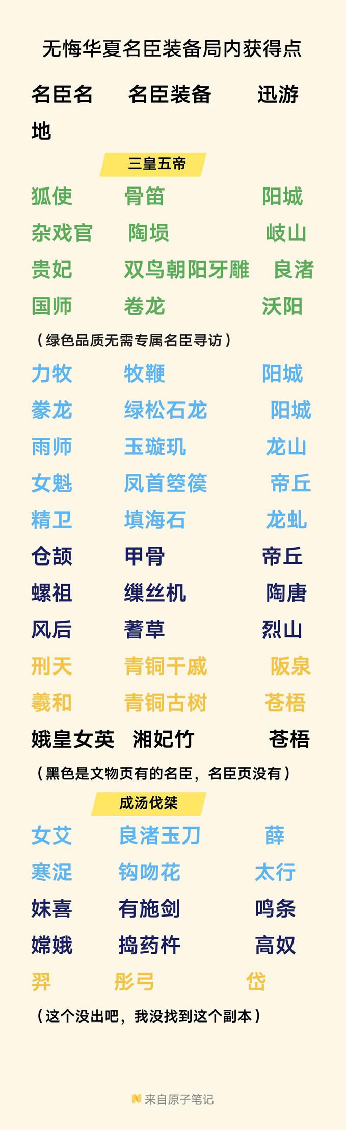 �޻ڻ���ȫ����װ���ռ����� ȫ�籾����װ��λ�û���_��վ