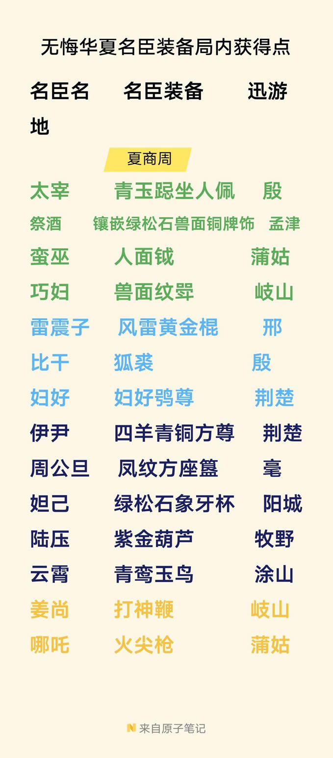 �޻ڻ���ȫ����װ���ռ����� ȫ�籾����װ��λ�û���_��վ