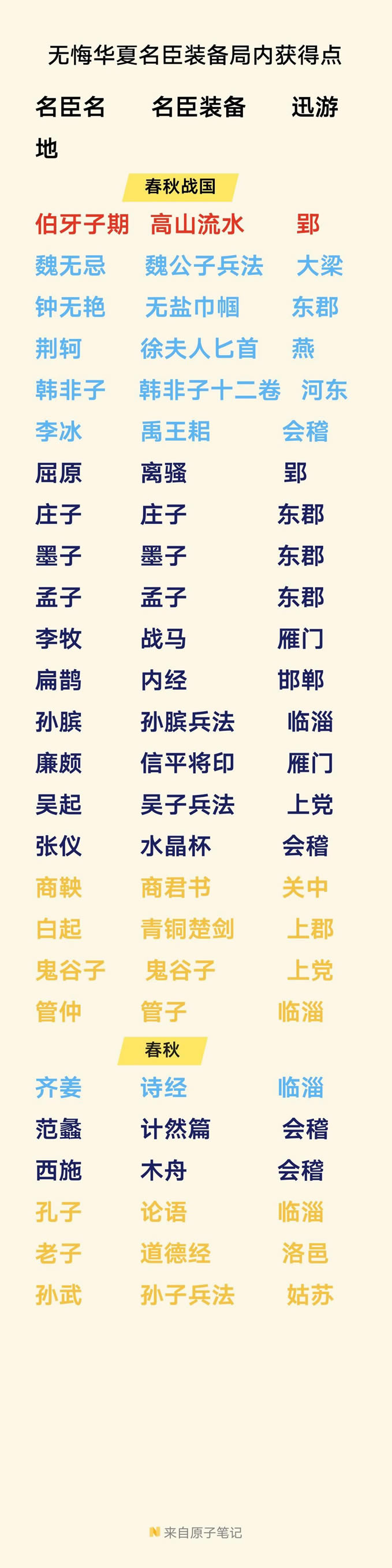 �޻ڻ���ȫ����װ���ռ����� ȫ�籾����װ��λ�û���_��վ