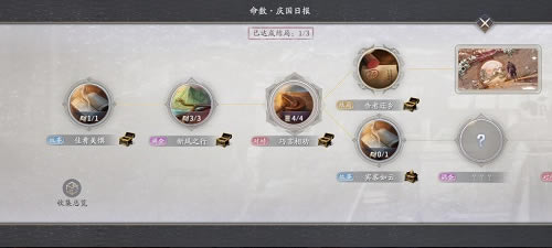 ������������������֮���������