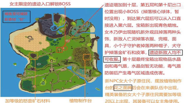 SurvivalProject���ʯȡ�÷��� ���ʯ��ʲô�ط�