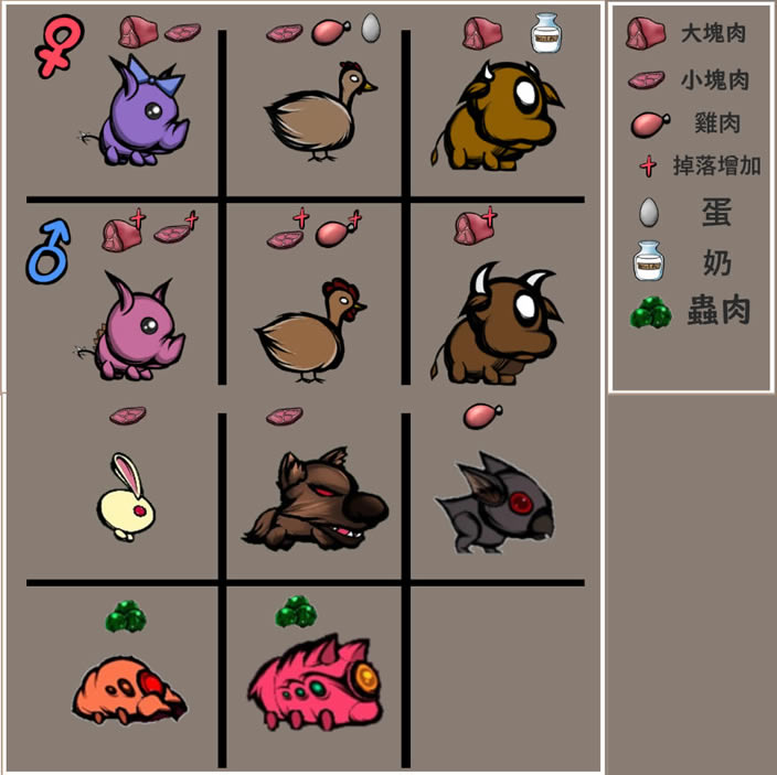 ������籣ũ����ȡ�÷��� ����λ��