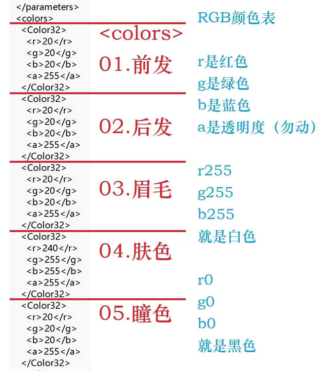 SurvivalProject NPC��ò�޸Ľ̳�_��վ