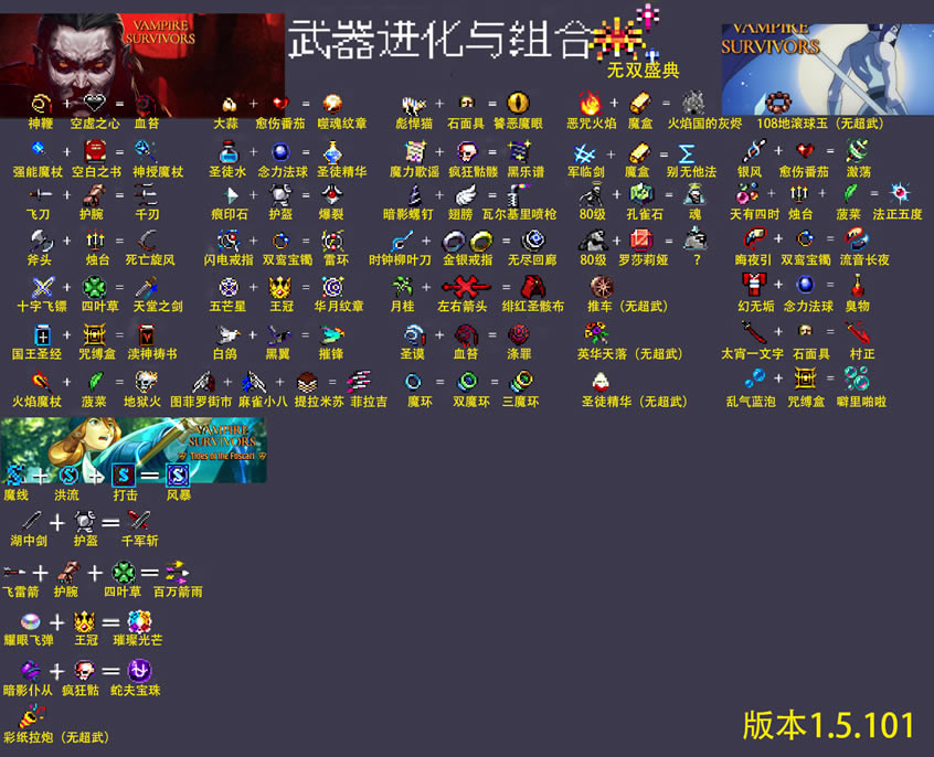 ��Ѫ���Ҵ���1.5�ϳɱ�ͼƬ��ȫ