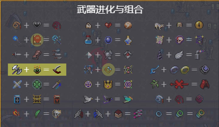 ��Ѫ���Ҵ���1.0����ϳɱ����·���