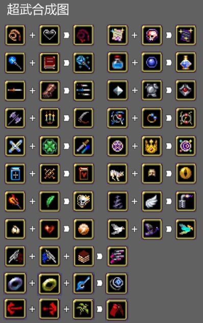 ��Ѫ���Ҵ����������������ȫ