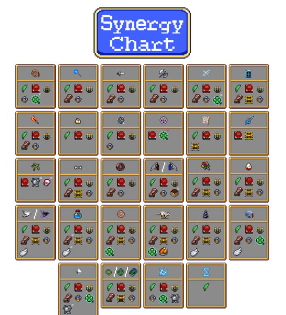 ��Ѫ���Ҵ������������ӳ�Ӱ��Ч����ȫ